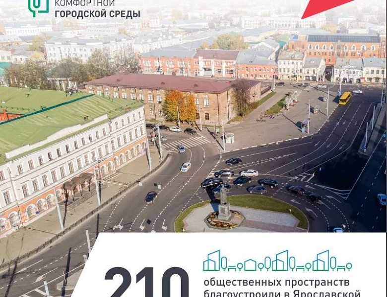 С 21.04.2025 стартует онлайн-голосование за объекты благоустройства в рамках Федерального проекта «Формирование комфортной городской среды»